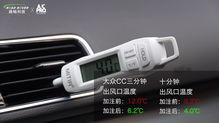 汽车用多少号冷媒